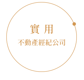 實用